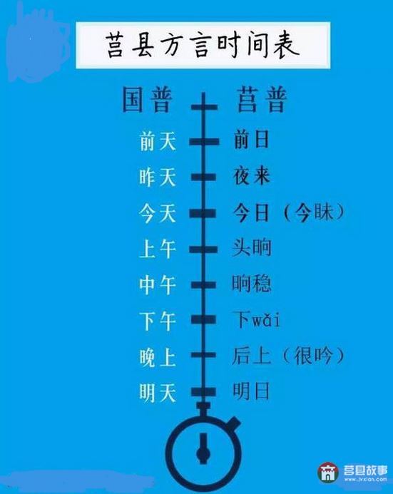 只有莒縣人才能看懂的人體構(gòu)造圖，好深?yuàn)W好羞澀