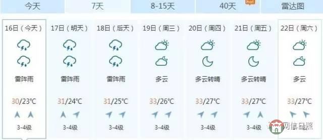日照降雨仍將持續(xù)，需防范地質(zhì)災(zāi)害｜這些城區(qū)積水點請收藏！